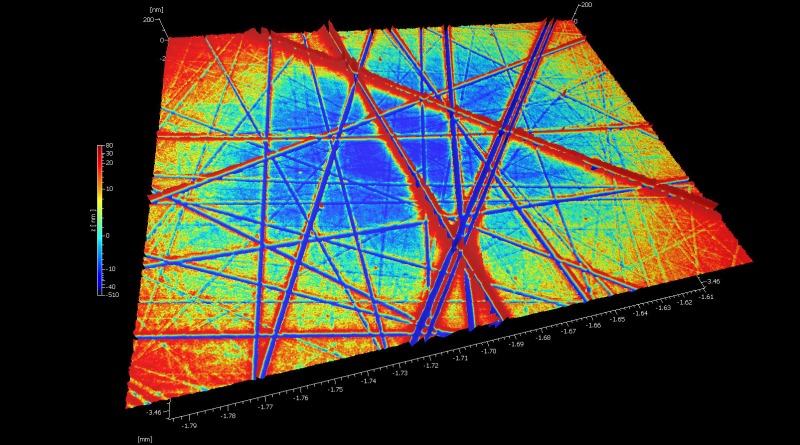 3D Optical Surface Metrology Characterizes Polished Surfaces
