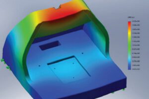 Achieving Gage-Capable Process Control for High-Speed Precision Manufacturing