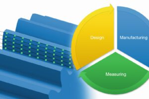 “Design/Manufacturing Closed-Loop” for Cylindrical Gears