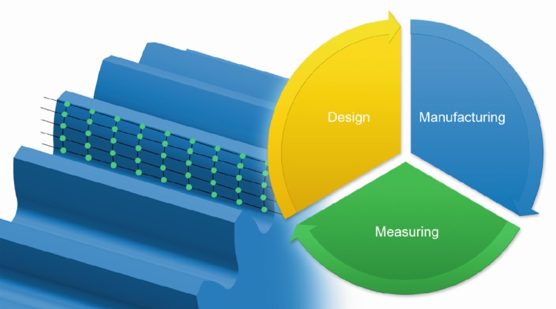 “Design/Manufacturing Closed-Loop” for Cylindrical Gears