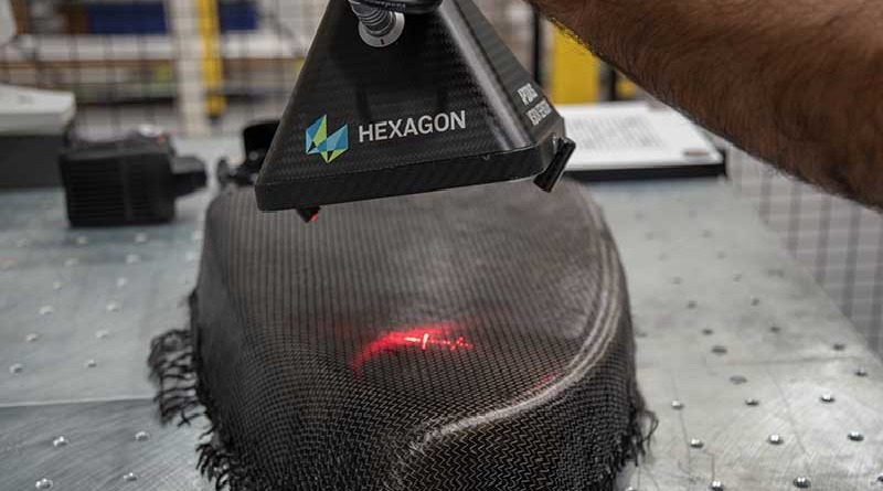 Critical Fibre Orientation Measurements Ensure Composite Part Integrity