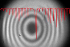 Pushing The Boundaries of Optics – Making The Invisible Visible