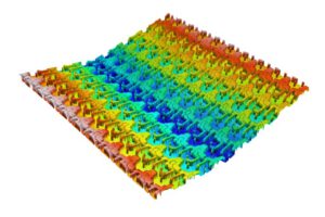 Topology Measurements for Multilayer Circuits