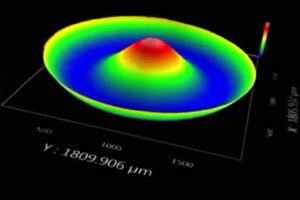 3D Optical Metrology Tools For Advanced Manufacturing