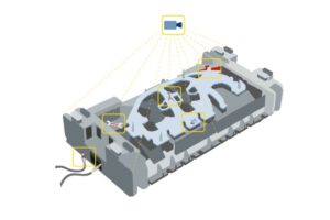Bảo vệ công nghệ dập và tạo hình bằng hệ thống camera thông minh